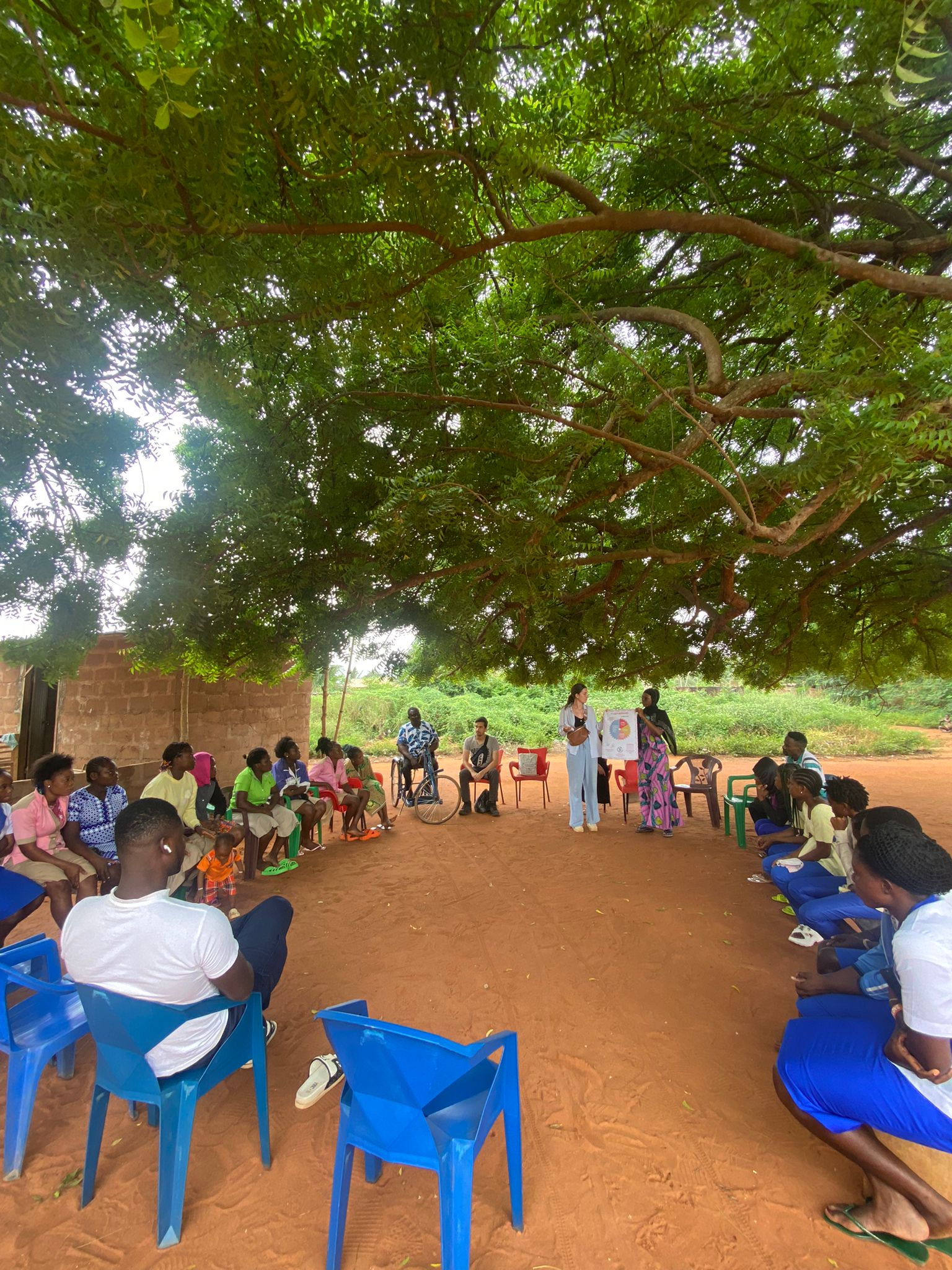 Sensibilisation communautaire